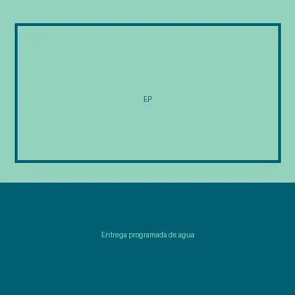 Entrega programada de água